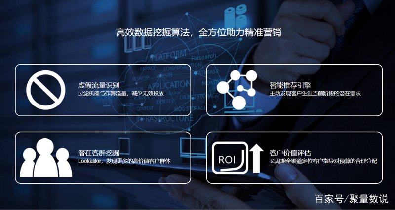 成都网站代运营